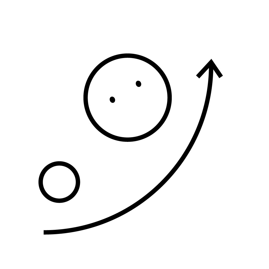 marketyze ICP 2